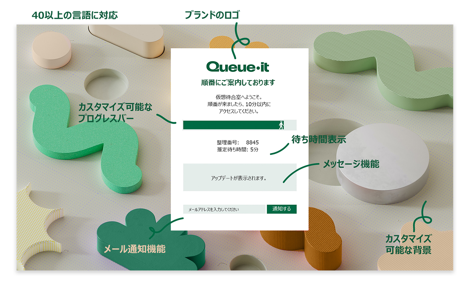 GO Queue-it Platform dashboard