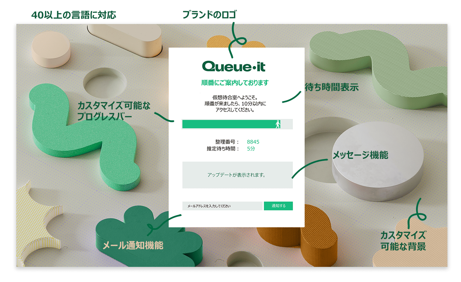 Virtual waiting room page with key features highlighted