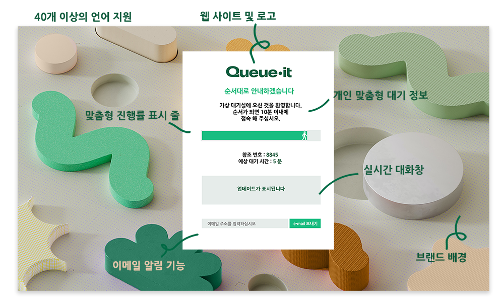 Queue-it waiting room with features highlighted